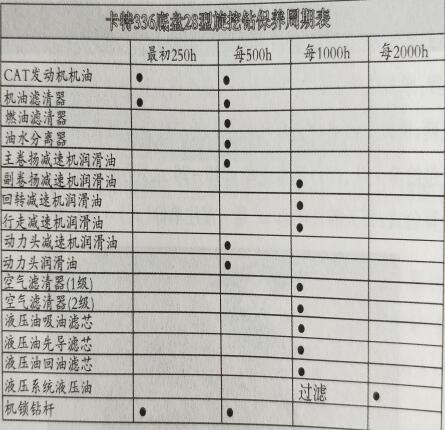 保養(yǎng)費計算公式.png 保養(yǎng)費計算公式.png